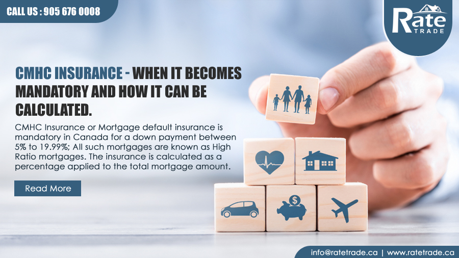 CMHC Insurance – when it becomes mandatory and how it can be calculated