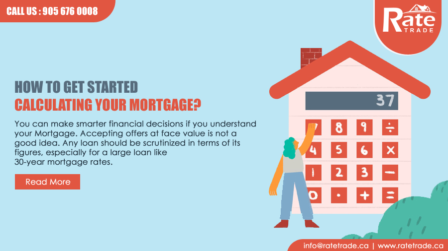 How to get started calculating your Mortgage?