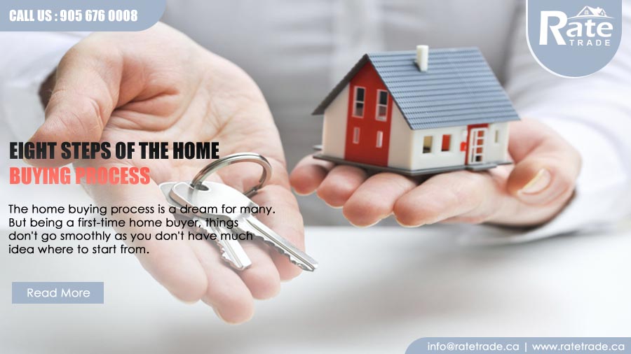 Eight Steps of the Home buying Process