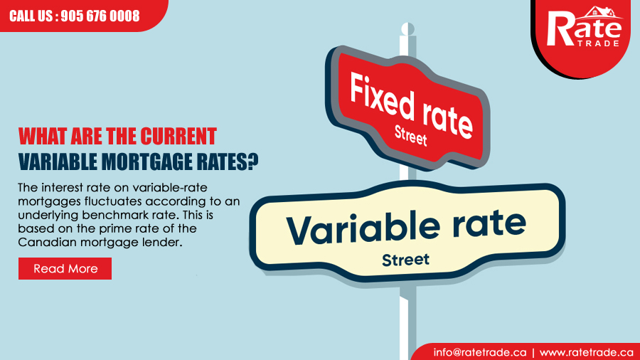 What are the Current Variable Mortgage Rates?