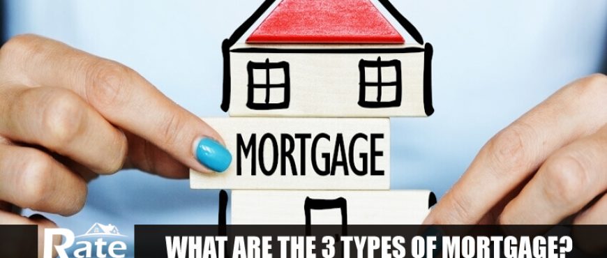 What are the 3 types of mortgage?